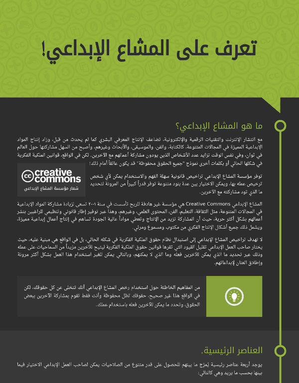 إنفوجرافيك - تعرف على المشاع الإبداعي